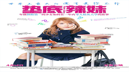 فيلم Flying Colours 2015 مترجم