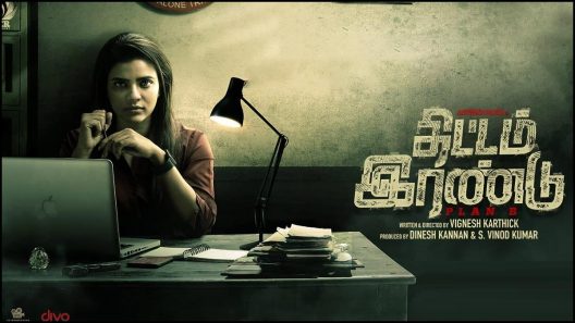 فيلم Thittam Irandu 2021 مترجم