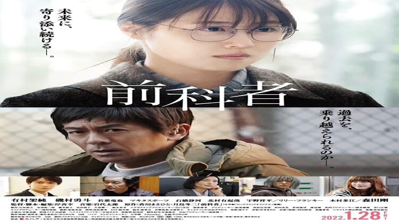 فيلم Prior Convictions 2022 مترجم